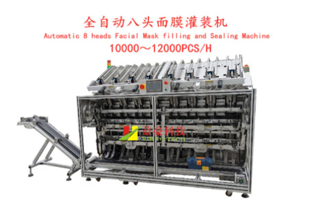 全自動面膜灌裝機：高端化面膜市場，面膜如何做到差異化?